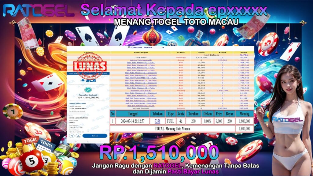 BUKTI JACKPOT TOGEL TOTO MACAU TERPERCAYA DI INDONESIA TGL 15-07-2024