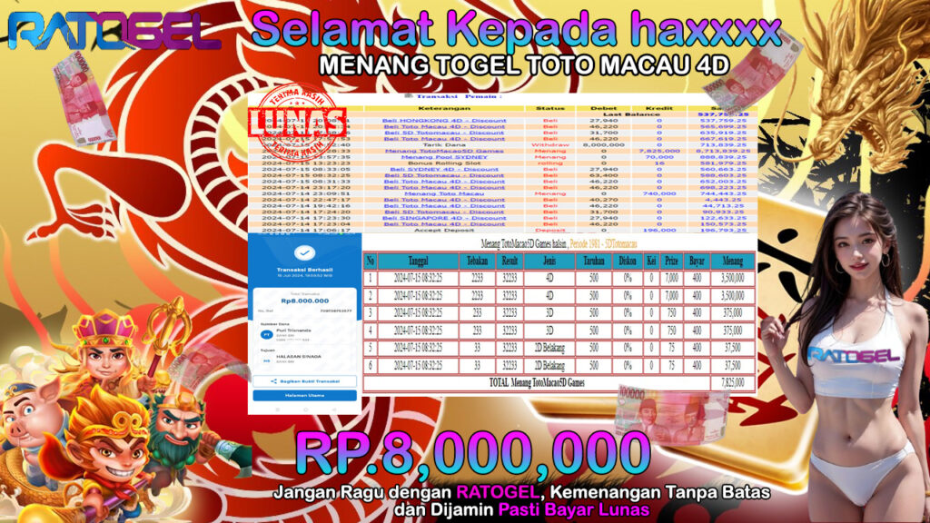 BUKTI JACKPOT TOGEL TOTO MACAU 4D TERPERCAYA DI INDONESIA TGL 15-07-2024