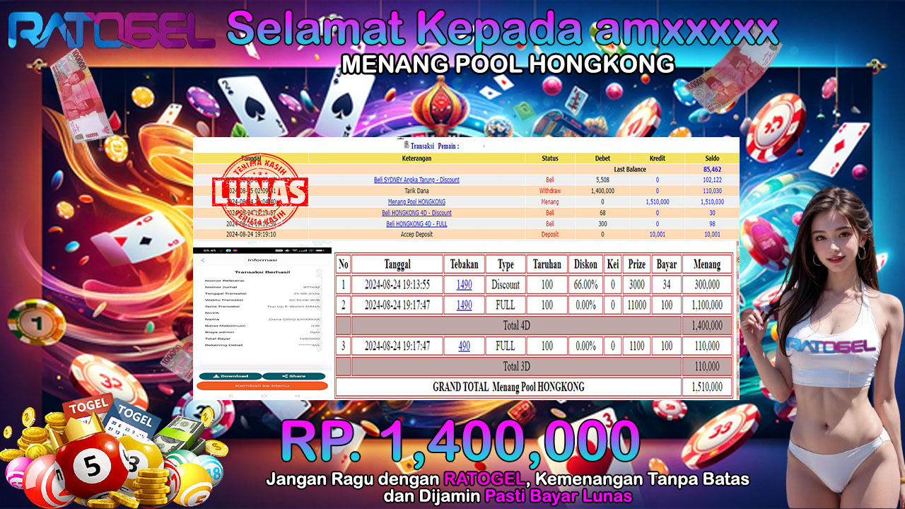 BUKTI JACKPOT TOGEL POOL HONGKONG TERPERCAYA DI INDONESIA TGL 25-08-2024