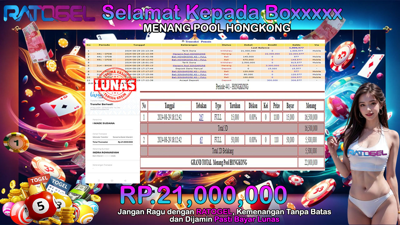 BUKTI JACKPOT TOGEL POOL HONGKONG TERPERCAYA DI INDONESIA TGL 30-08-2024